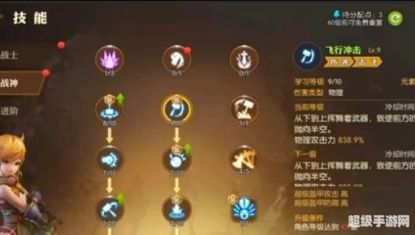 龙之谷魔法师技能加点