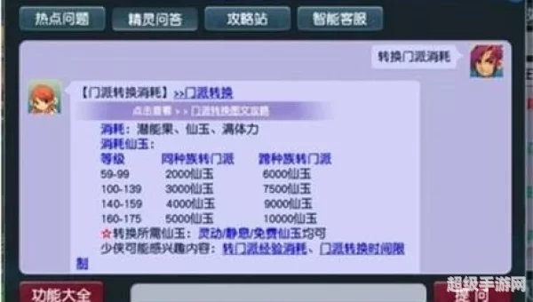 梦幻门派转换